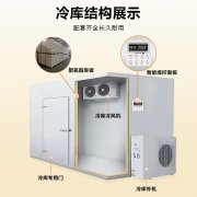 電子元件冷庫存儲(chǔ)的標(biāo)準(zhǔn)規(guī)范